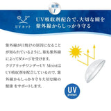 コンタクト クリアリッチ ワンデー UV モイスト 1箱30枚 1日使い捨て 1day 透明 Clear Rich UV Moist コンタクトレンズ