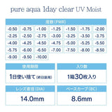 (新規格) コンタクト ピュアアクア ワンデー クリア UV Moist by ZERU. 1箱30枚 Pureaqua 1day clear UVM ゼル 1日使い捨て