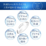 (新規格) コンタクト ピュアアクア ワンデー クリア UV Moist by ZERU. 1箱30枚 Pureaqua 1day clear UVM ゼル 1日使い捨て