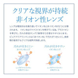 コンタクト ピュアアクア ワンマンス UV by ゼル 1箱6枚 ソフトコンタクトレンズ 1ケ月使い捨て Pure aqua 1month UV by ZERU.