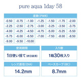 クリアコンタクト ピュアアクアワンデー UV Moist 58 by ZERU 1箱30枚 高含水 58％