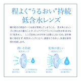 ピュアアクア ワンマンス by  ZERU. 1箱6枚 1ヶ月交換 ソフトコンタクトレンズ